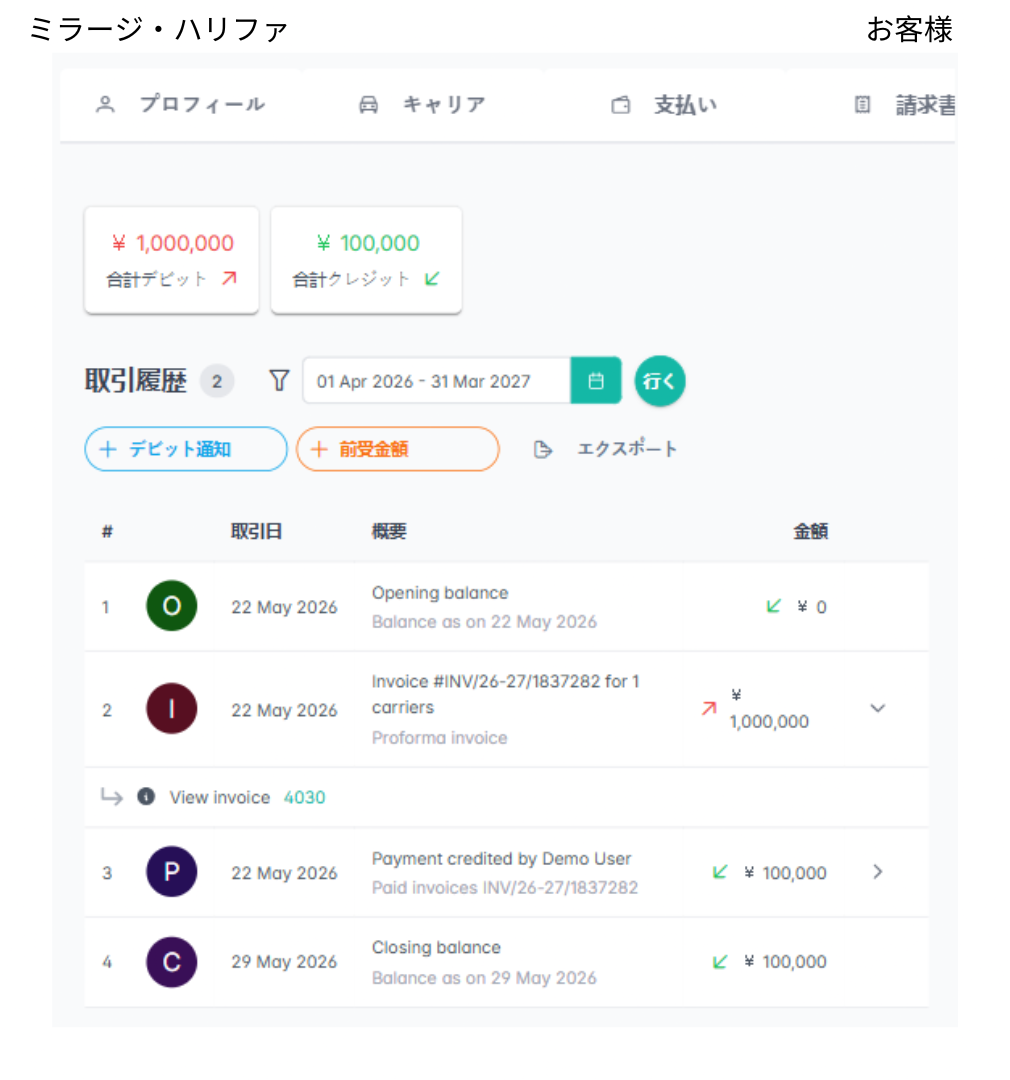 Accounts Dashboard
